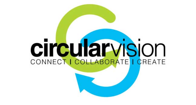 Circular Vision